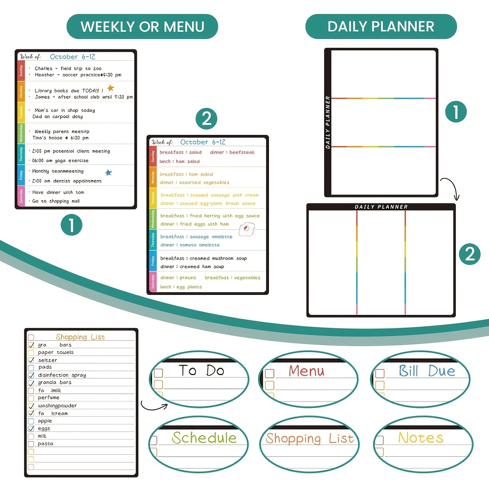 Conjunto de 3 Calendários Magn - Baby Food Chart avaliação e preço