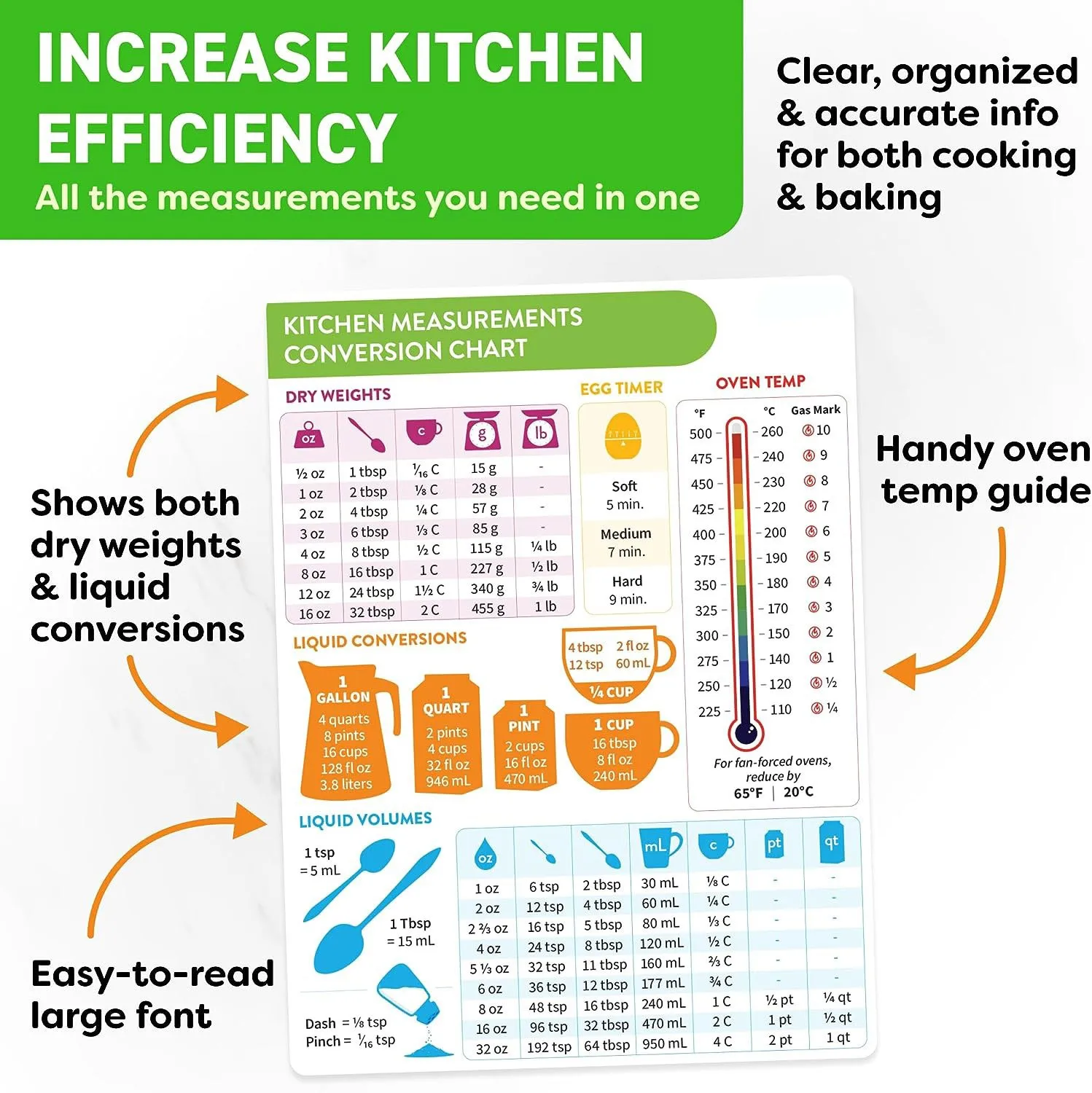 Adesivo Magnético para Geladei - Baby Food Chart avaliação e preço